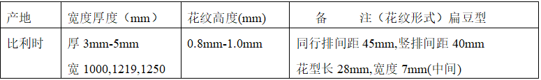 比利時(shí)花紋板規(guī)格